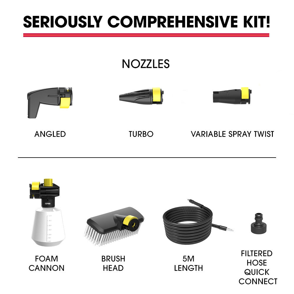 NNEMB RX530 Electric High Pressure Washer-2400PSI 3 Nozzles-Brush Head Cleaner-Detergent Bottle-2