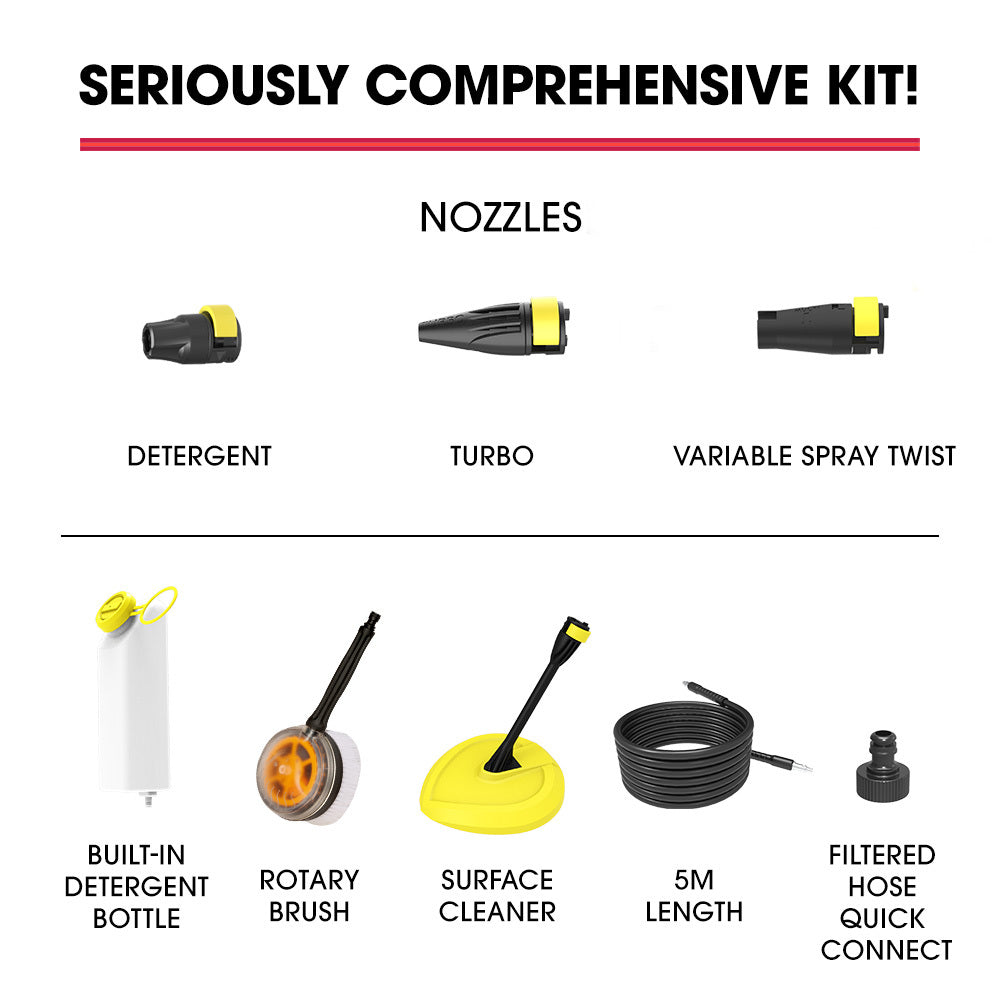 NNEMB RX540s Electric High Pressure Washer-2900PSI 2 Nozzles-Brush Head-Deck Cleaner-Detergent Bottle-2
