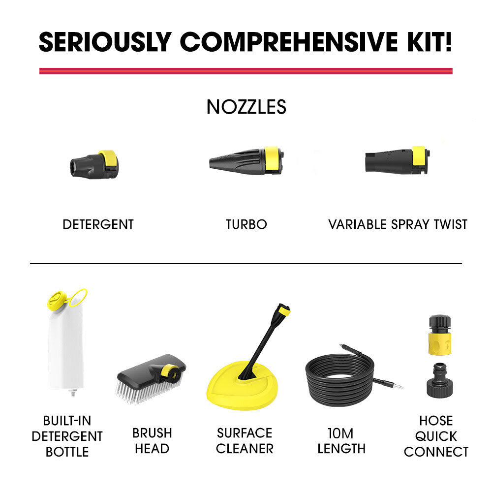 NNEMB RX540 Electric High Pressure Washer-2800PSI 2 Nozzles-Brush Head-Deck Cleaner-Detergent Bottle-10M Hose-2