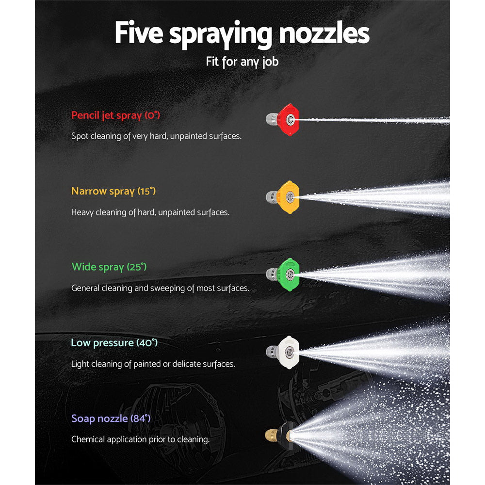 NNEDSZ 4800PSI 20M Petrol High Pressure Cleaner Washer Water Jet Hose Gurney-4